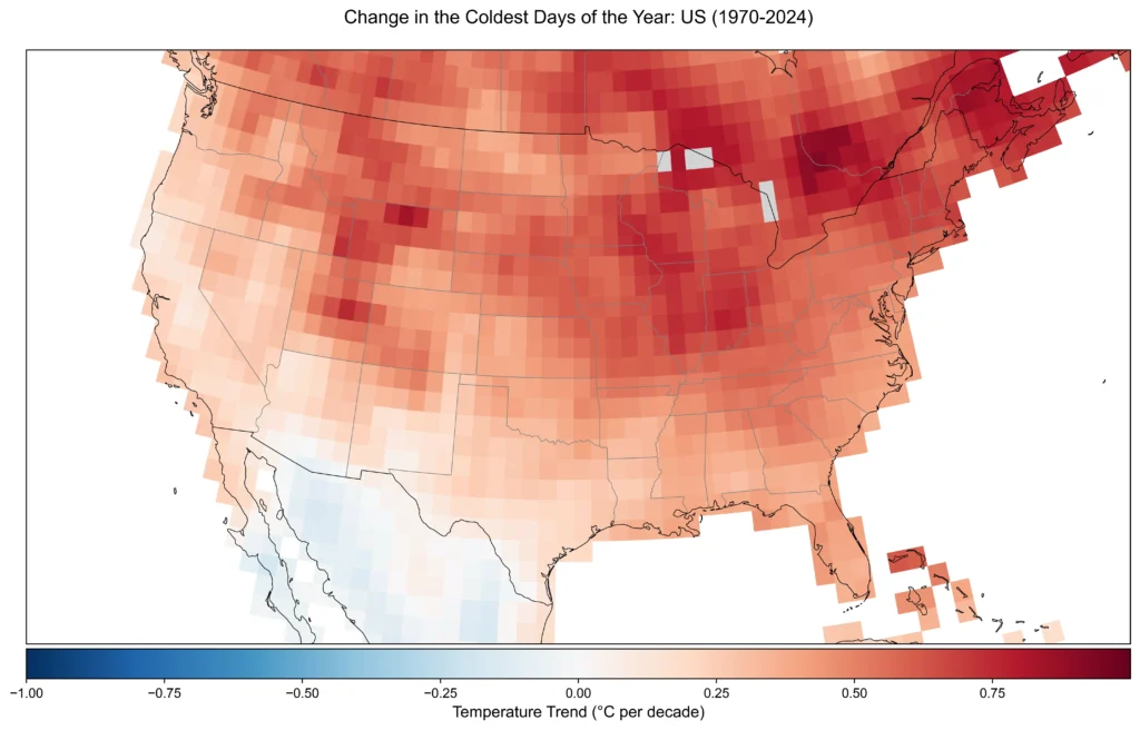 Trend in the coldest 5% of daily minimum temperature values of each year between 1970-2024 in the contiguous US.