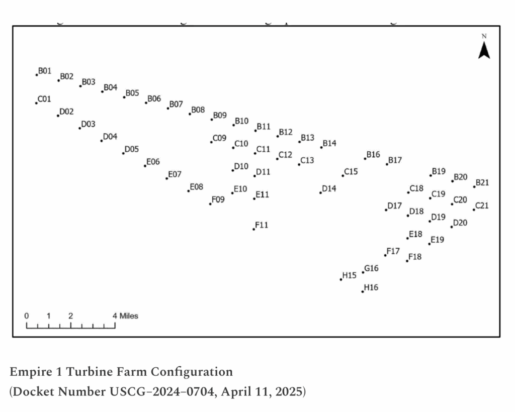 The Empire Wind 1: What's Behind the Offshore Wind Controversy