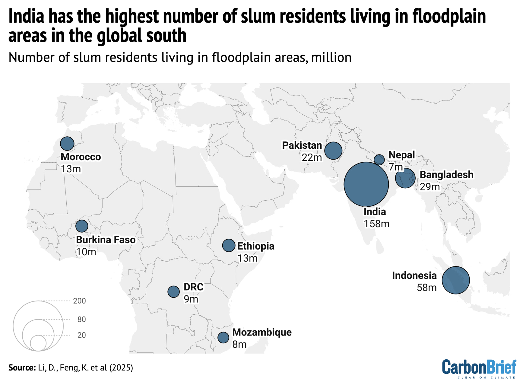 Map showing the number of slum residents living in floodplain areas in the global south.