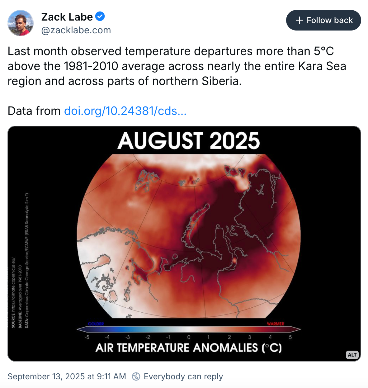 Zack Labe on Bluesky: Last month observed temperature departures more than 5°C above the 1981-2010 average across nearly the entire Kara Sea region and across parts of northern Siberia