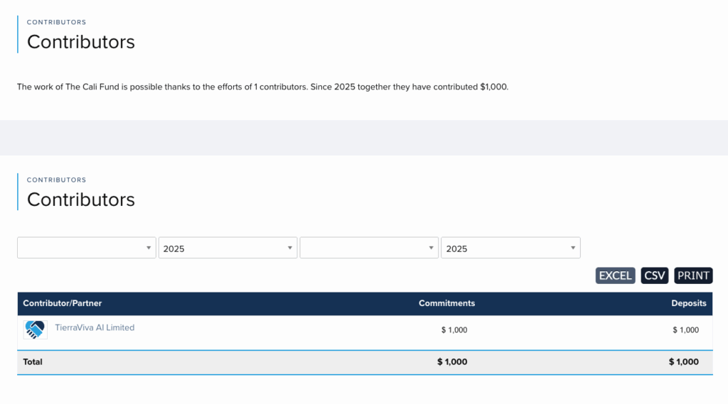 The contribution page on the Cali Fund website, which shows the first payment of $1,000.