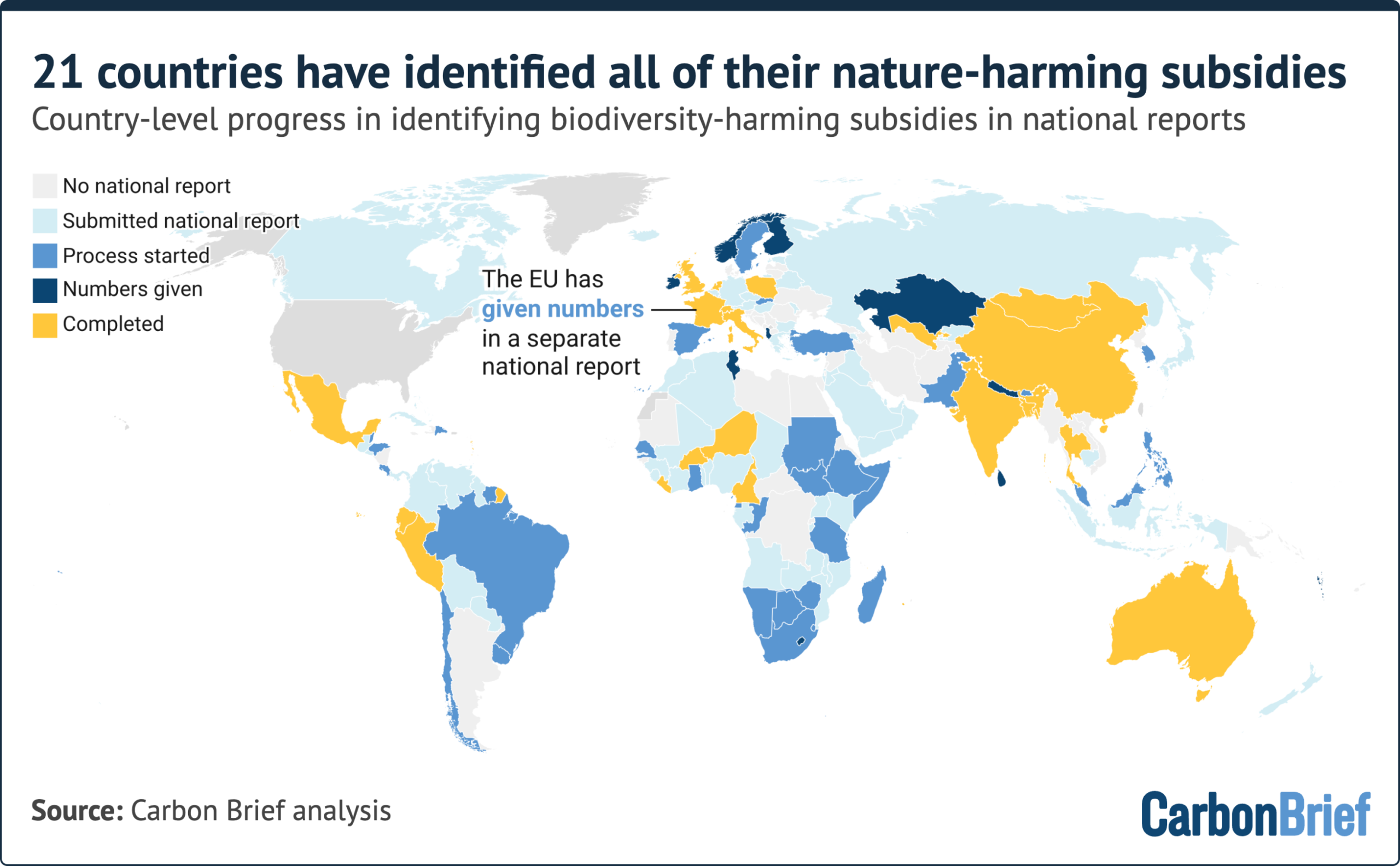 Map of the world showing that 21 countries have identified all of their nature-harming subsidies