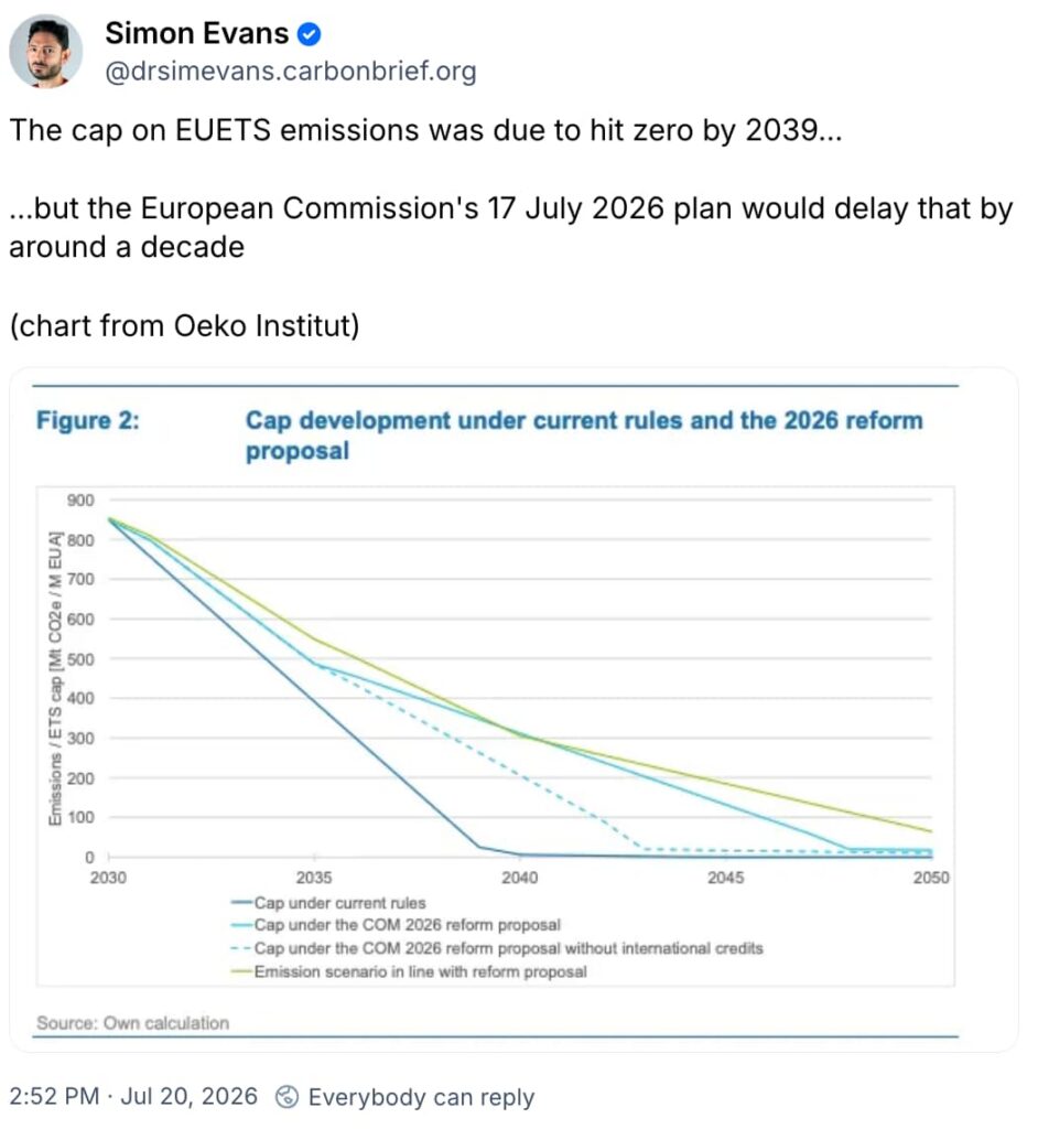 Simon Evans on Bluesku: The cap on EUETS emissions was due to hit zero by 2039