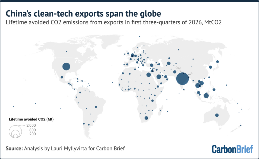 China's clean-tech esports span the globe